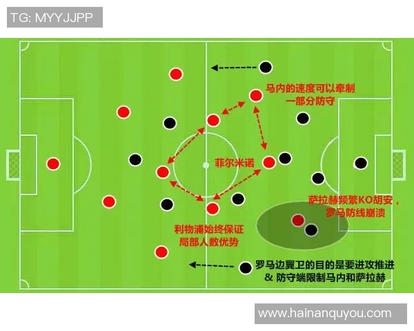 重庆足球队的战术节奏分析与未来发展展望